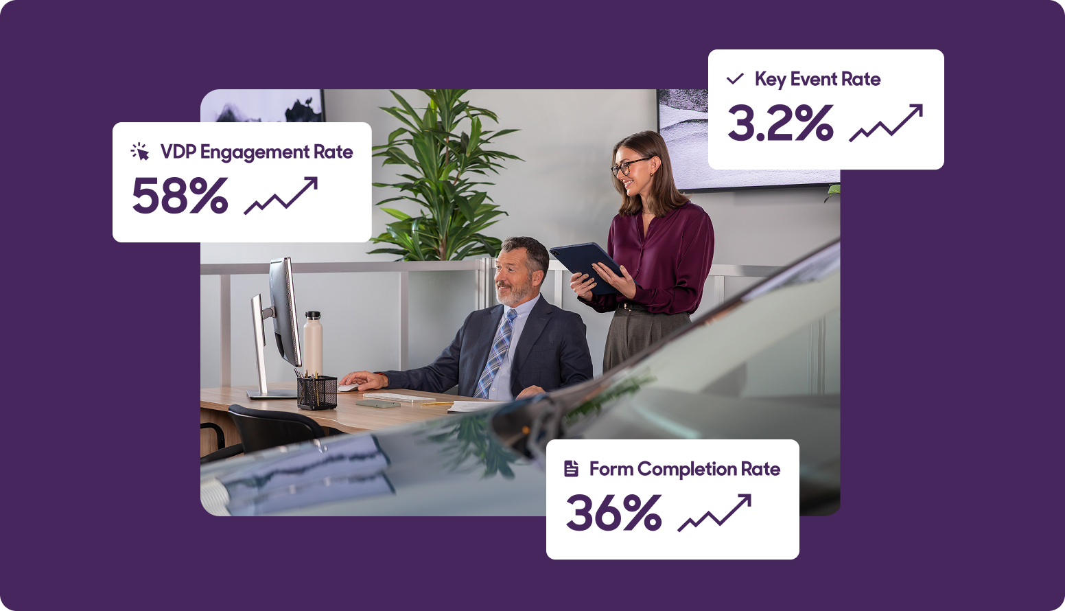 The Car Dealer’s Website Playbook: Chapter 6